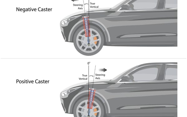 kaster ayarı nedir