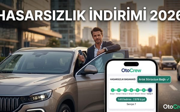 Sigorta hasarsızlık indirimi basamak tablosu