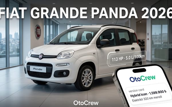 Fiat Grande Panda 2026 model